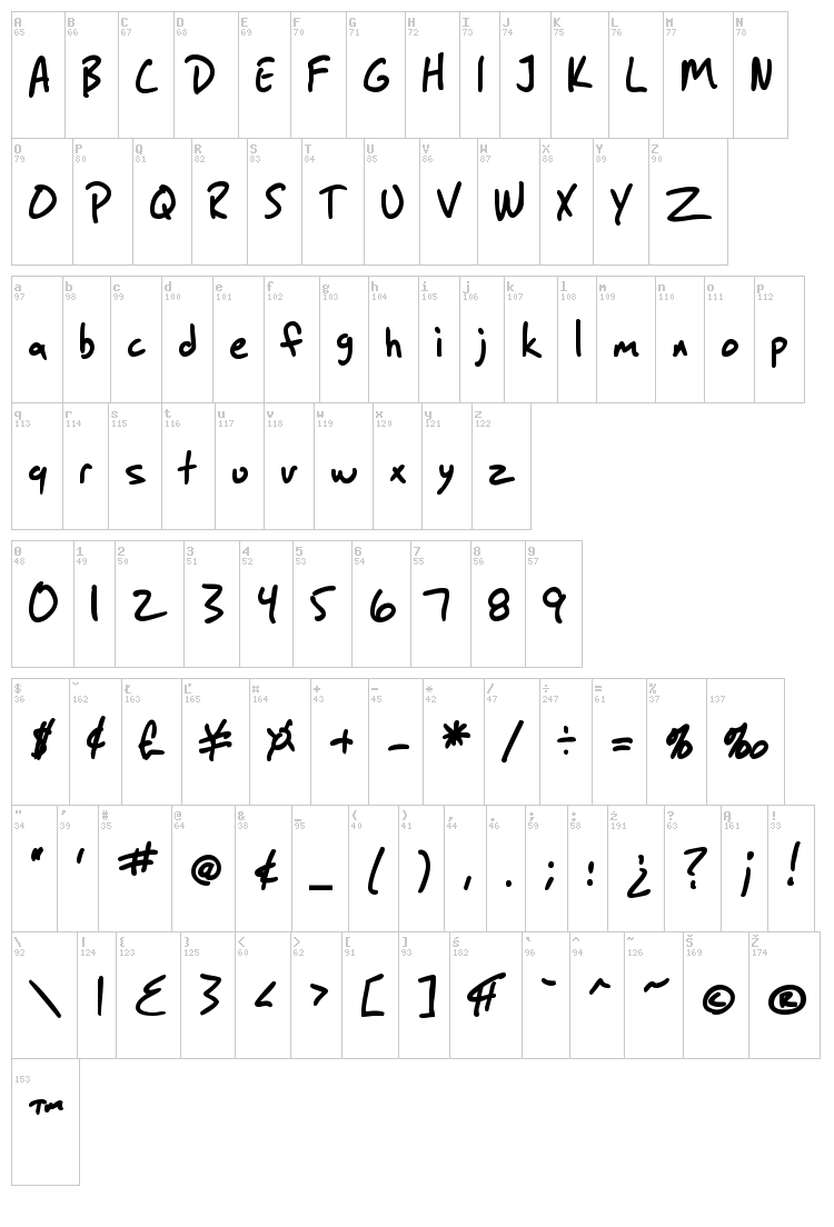SF Grunge Sans font map